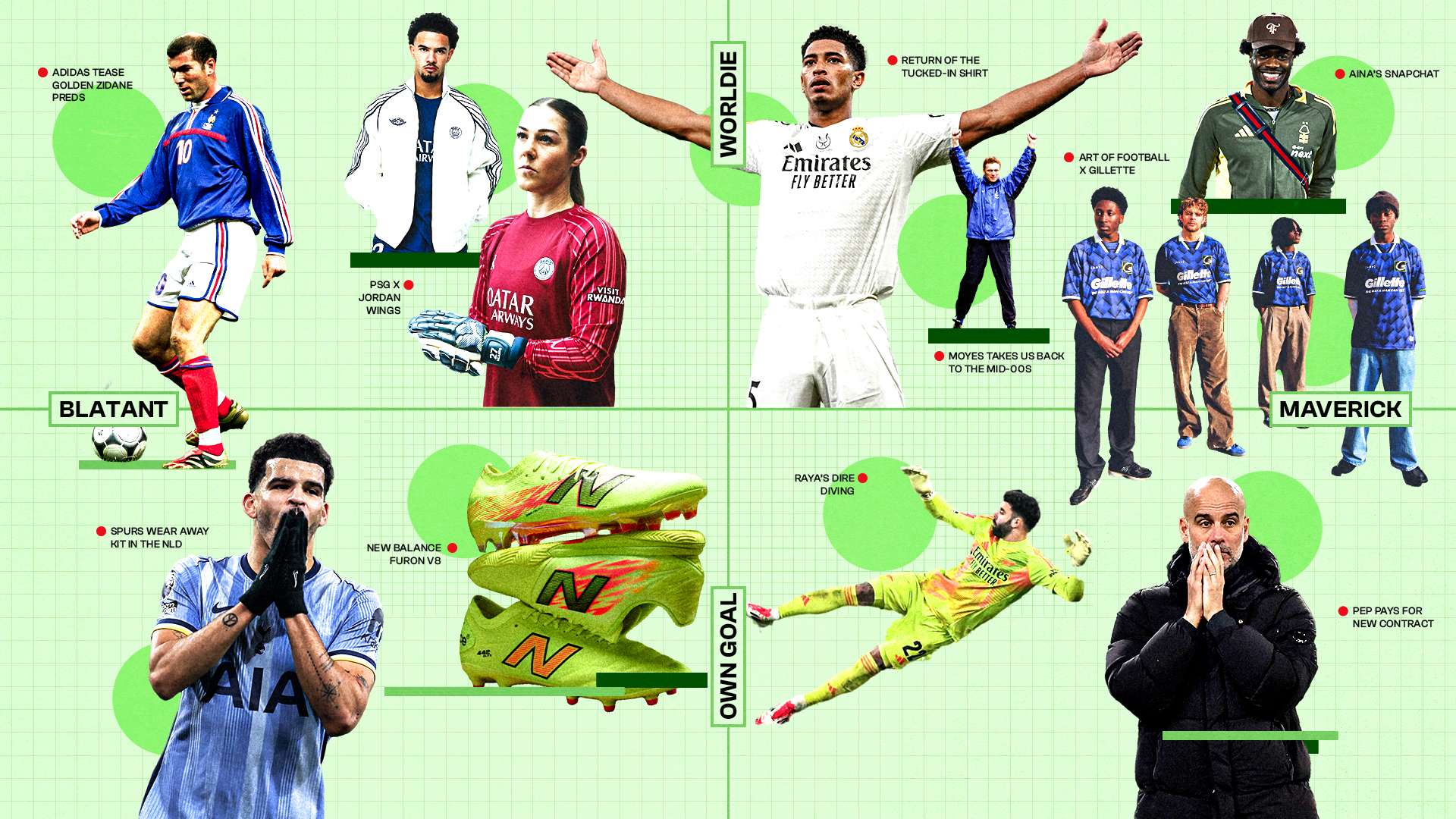 实际能力与 实际能力与