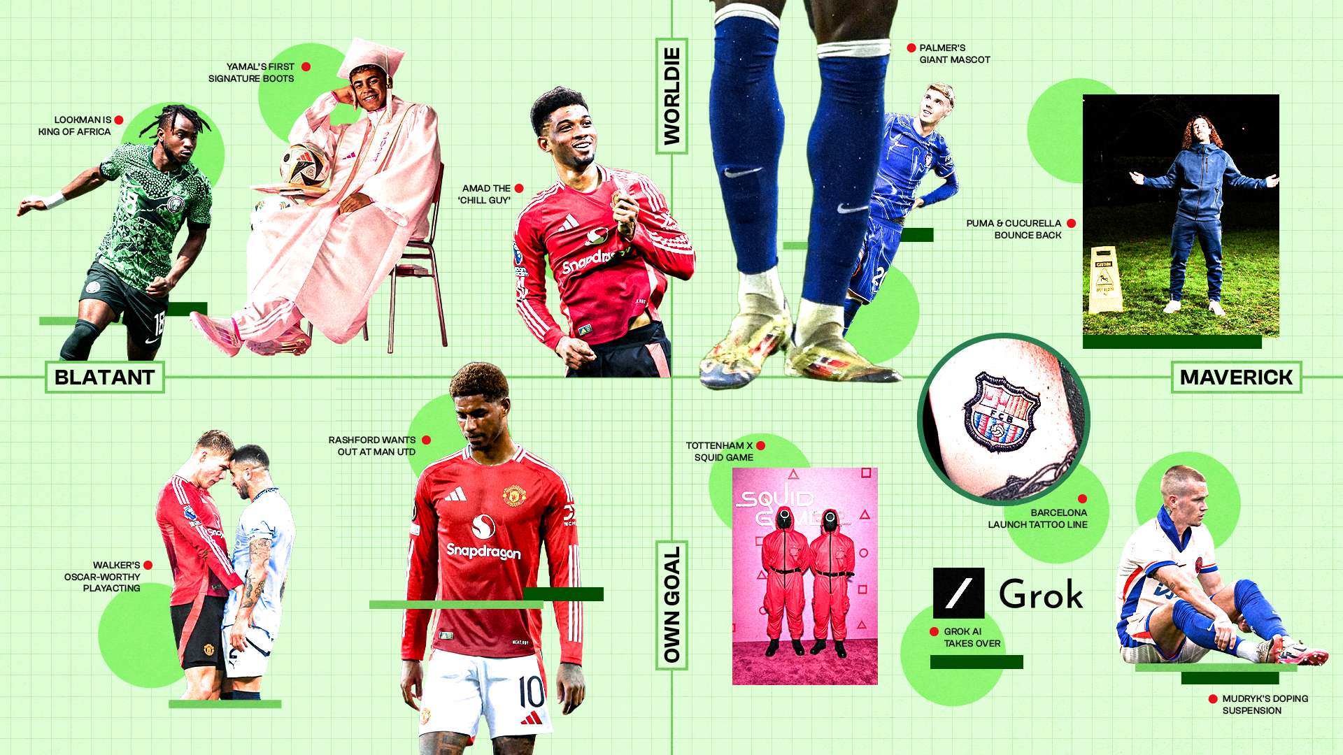 对中国足球 对中国足球