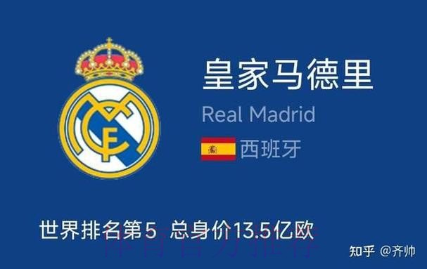 再创历史!皇马收入破10亿欧 净资产5.74亿欧 再创历史!皇马收入破10亿欧 净资产5.74亿欧